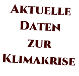 Aktuelle Daten  zur Klimakrise